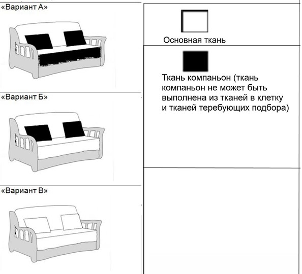 Большой диван Фрегат 03-190 ППУ во Владивостоке - изображение 8