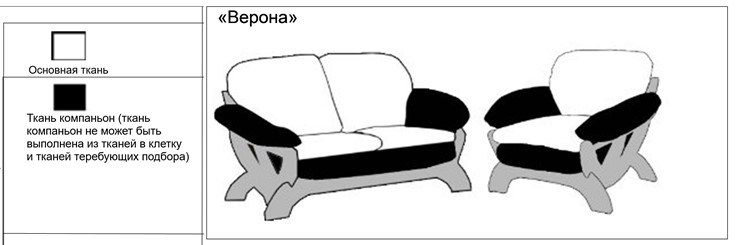 Диван прямой Верона трехместный, седафлекс во Владивостоке - изображение 10