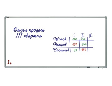 Магнитно-маркерная доска 2х3, TSA1224, 120х240 см, алюминиевая рамка, лаковое покрытие во Владивостоке