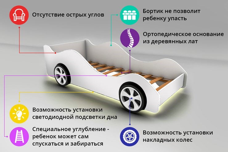 Кровать-машина Lamborghini во Владивостоке - изображение 2