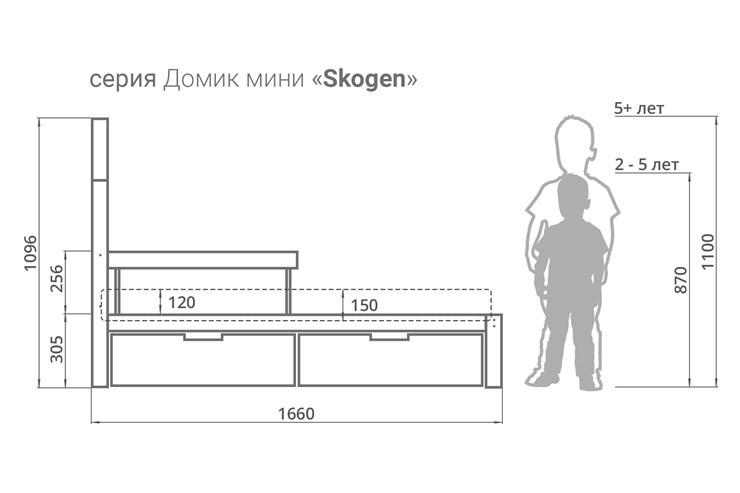 Кровать-домик детская мини Skogen белый-мятный во Владивостоке - изображение 2