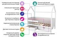Детская кровать-домик «Svogen белая» мягкая во Владивостоке - предосмотр 7