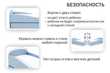 Кровать с ящиком Letmo небесный (рогожка) во Владивостоке - предосмотр 2