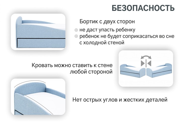 Кровать с ящиком Letmo небесный (рогожка) во Владивостоке - изображение 2