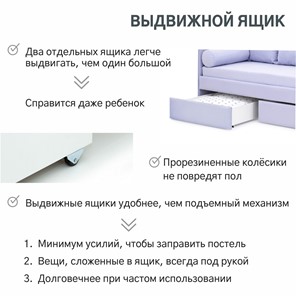 Мягкая кровать Soffal нежная сирень (микрошенилл) во Владивостоке - предосмотр 22