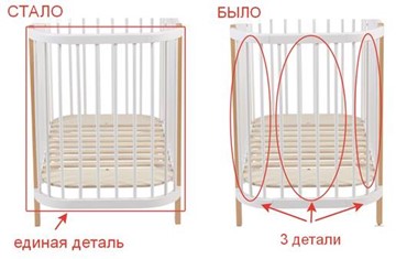 Кроватка детская POLINI Kids Simple 350 Белый / Бук в Артеме - предосмотр 16