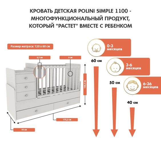 Кровать для новорожденных с комодом POLINI Kids Simple 1100 Белый во Владивостоке - изображение 2