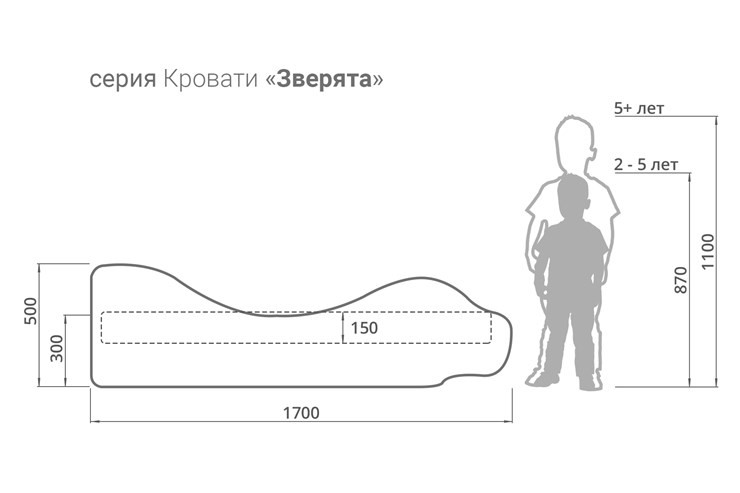 Детская кровать Бегемот-Мотя во Владивостоке - изображение 2