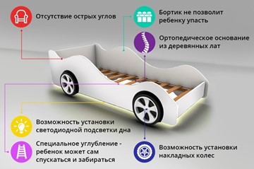 Кровать-машина Audi во Владивостоке - предосмотр 2