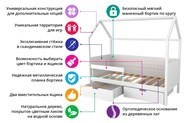 Кровать-домик детская «Svogen бежево-белый» мягкая во Владивостоке - изображение 7