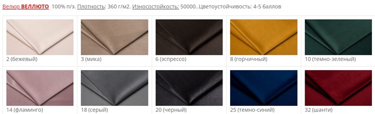 Кухонный стул Челси СРП-038 пыльная темно-серый/черный во Владивостоке - изображение 4