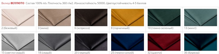 Офисный стул Стандарт СРП-033 Эмаль коричневый кожзам во Владивостоке - изображение 3