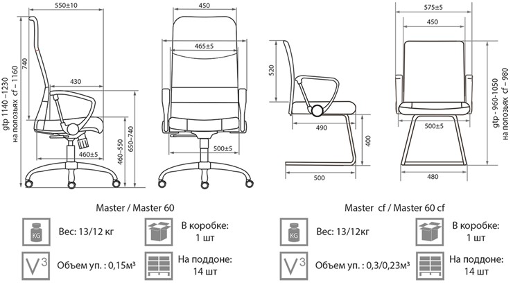 Офисное кресло Master GTPH Ch1 W01/T01 в Артеме - изображение 3