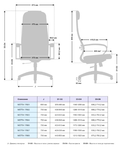 Кресло офисное МЕТТА B 1b 21/K131, Основание 17834 серый во Владивостоке - изображение 1