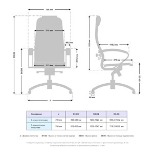 Компьютерное кресло Samurai K-1.041 (Темно-Бордовый) в Артеме - предосмотр 4