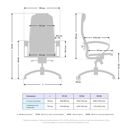 Компьютерное кресло Samurai K-1.041 (Темно-Бордовый) в Артеме - изображение 4