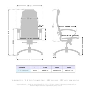 Кресло Samurai K-1.04 MPES Белый в Артеме - предосмотр 4
