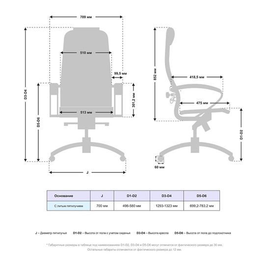 Кресло Samurai K-1.04 MPES Белый в Артеме - изображение 4