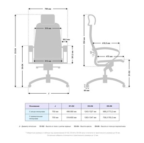 Офисное кресло Samurai K-2.041 (Темно-Бордовый) в Артеме - предосмотр 4