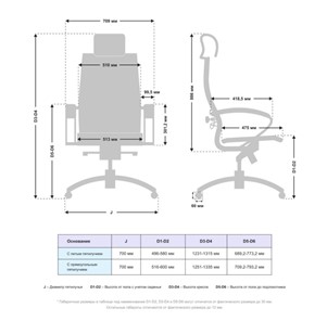 Компьютерное кресло Samurai K-2.051 MPES Молочный в Артеме - предосмотр 4