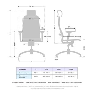 Компьютерное кресло Samurai K-3.041  MPES Светло-Бежевый во Владивостоке - предосмотр 4