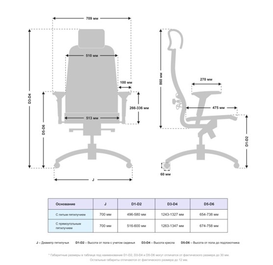 Компьютерное кресло Samurai K-3.041  MPES Светло-Бежевый в Артеме - изображение 4