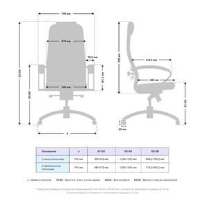 Офисное кресло Samurai KL-1.041 MPES Белый во Владивостоке - предосмотр 2