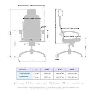 Офисное кресло Samurai KL-2.041 (Темно-Бордовый) в Артеме - предосмотр 4