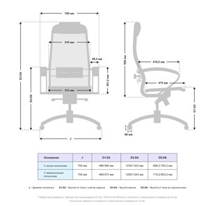 Компьютерное кресло Samurai S-1.041 MPES Белый во Владивостоке - предосмотр 4