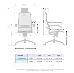 Компьютерное кресло Samurai S-2.041 MPES Черный плюс во Владивостоке - предосмотр 4