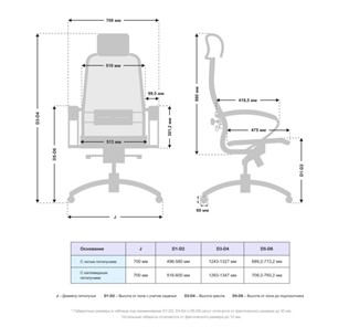 Кресло офисное Samurai S-2.041 MPES Темно-Бежевый / Светло-бежевый в Артеме - предосмотр 4