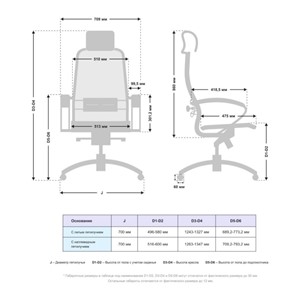 Компьютерное кресло Samurai S-2.041 MPES Темно-Коричневый в Артеме - предосмотр 4