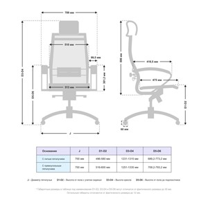 Компьютерное кресло Samurai S-2.051 MPES Черный плюс в Артеме - предосмотр 4