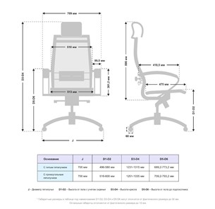 Кресло офисное Samurai S-2.051 MPES Молочный в Артеме - предосмотр 4