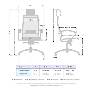 Кресло компьютерное Samurai S-2.051 MPES Серый в Артеме - предосмотр 4