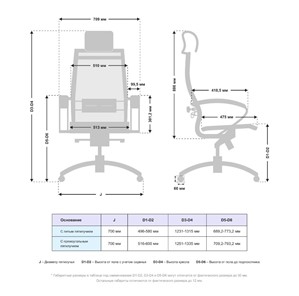 Компьютерное кресло Samurai S-2.051 MPES Светло-Коричневый в Артеме - предосмотр 4