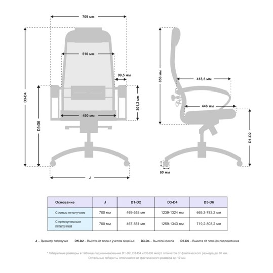 Офисное кресло Samurai SL-1.041 MPES Светло-Коричневый / Серый во Владивостоке - изображение 2