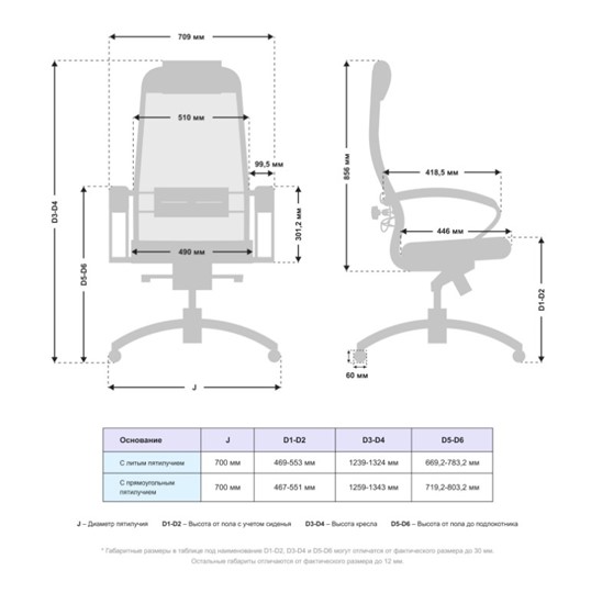 Офисное кресло Samurai SL-1.041 MPES Темно-Бежевый в Артеме - изображение 2