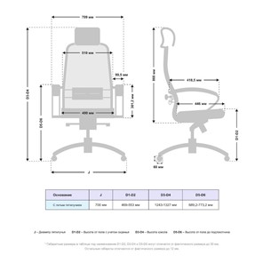 Офисное кресло Samurai SL-2.04 MPES Белый во Владивостоке - предосмотр 2