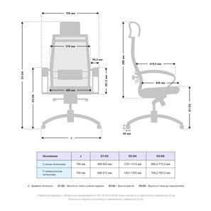 Компьютерное кресло Samurai SL-2.051 MPES Светло-Коричневый / Серый во Владивостоке - предосмотр 2