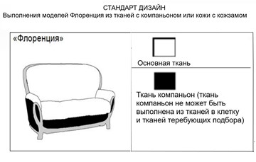 Угловой диван Флоренция, 3+1, без механизма во Владивостоке - предосмотр 10