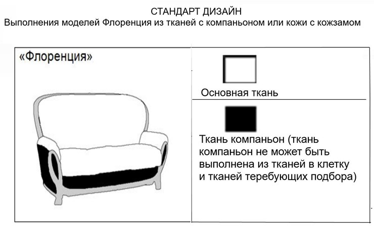 Угловой диван Флоренция, 3+1, без механизма во Владивостоке - изображение 10