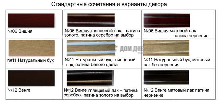 Прямой диван Классика Б (4), 240, без механизма во Владивостоке - изображение 5