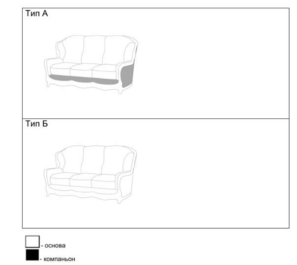 Прямой диван Сидней трехместный, Седафлекс в Артеме - изображение 16
