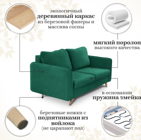 Мягкий диван Бертон изумрудный во Владивостоке - изображение 7