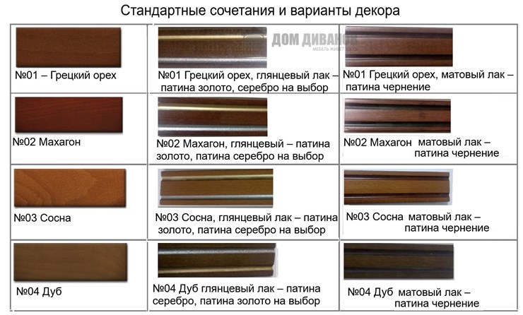 Прямой диван Классика Б (4), 240, без механизма во Владивостоке - изображение 4