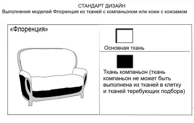 Малый диван Флоренция (Без механизма) во Владивостоке - изображение 9