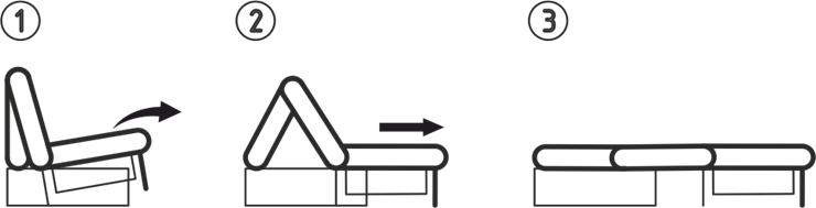Прямой диван Токио 205 (НПБ) в Артеме - изображение 4