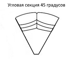 Угловая секция Мишель 45 градусов во Владивостоке - изображение