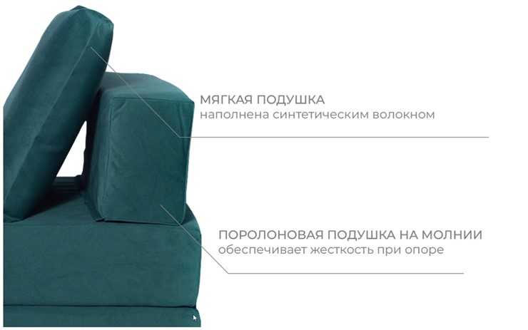 Кресло бескаркасное Окта, велюр изумруд в Уссурийске - изображение 3